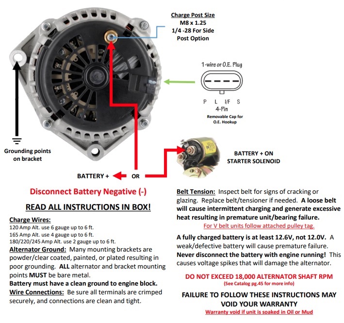 60 Ls Truck Alternator Wiring - Wiring Diagram Harness